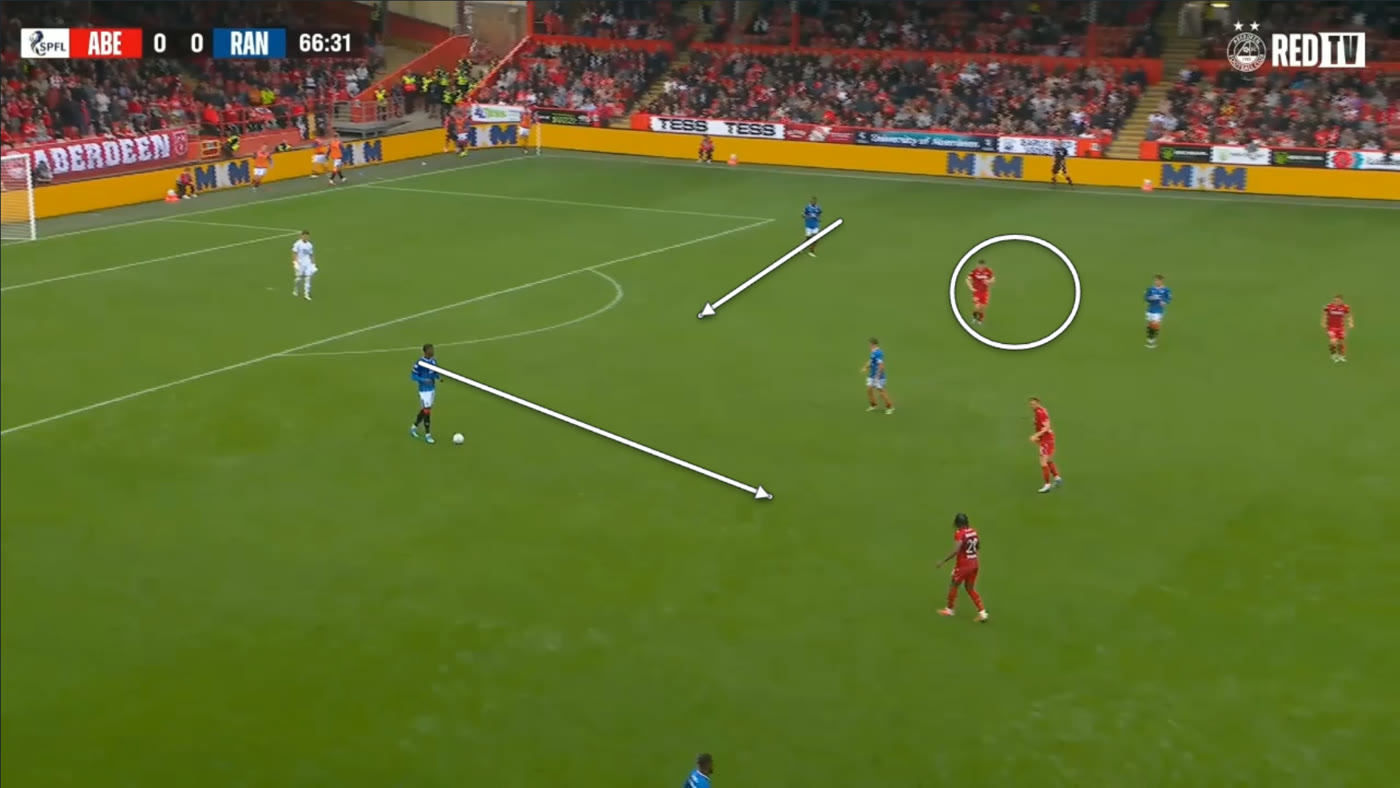 Studio: arrows and a player ring drawn over a paused frame of match footage